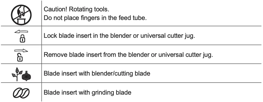 Explanation of the symbols