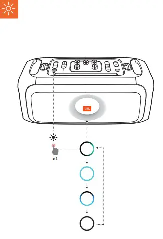 JBL Portable Party Speaker Built Light ster