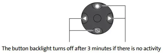 Kensington 005640515 Presenter Expert Green Laser Presenter with Cursor Control - Mouse Mode 2
