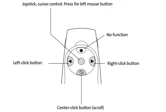 Kensington 005640515 Presenter Expert Green Laser Presenter with Cursor Control - Mouse Mode