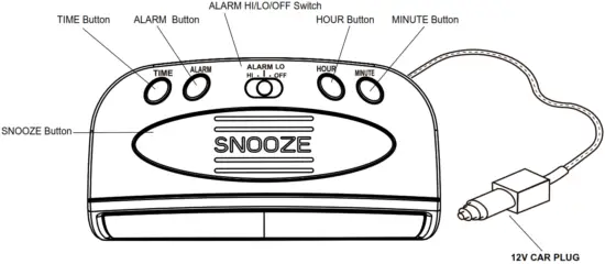 LA CROSSE TECHNOLOGY 30902 0.9-Inch 12 Volt Red LED Alarm Clock - POWER UP
