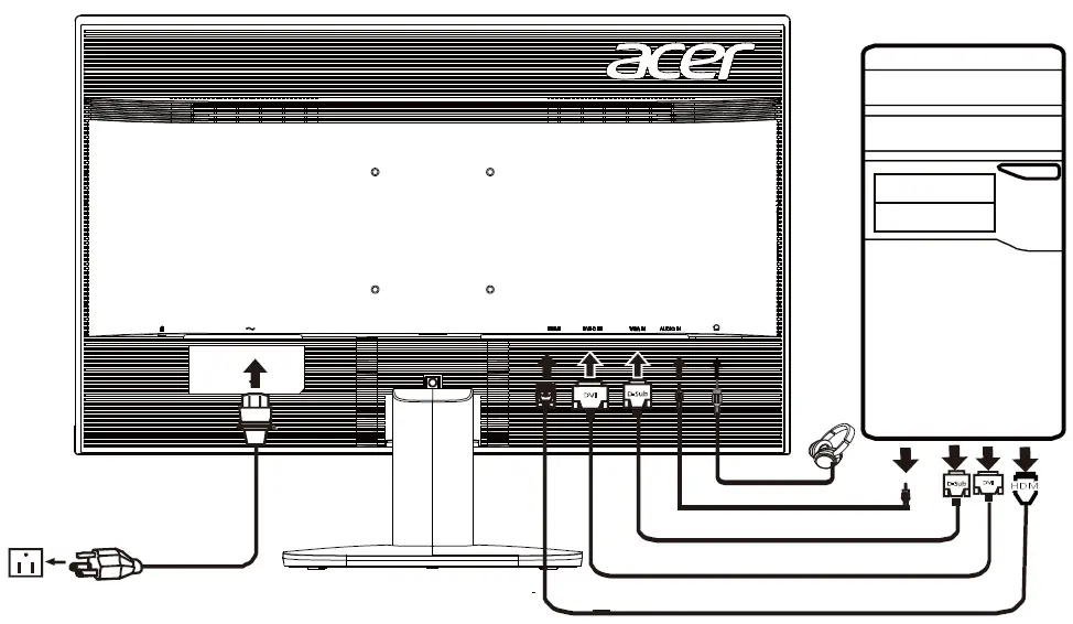 Acer LCD Monitor 13