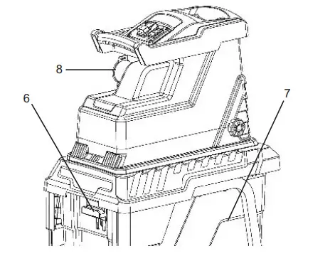 TOPSHAK TS WS1 Electric Garden Shredder 2800W Osisi Shredder - figure 7