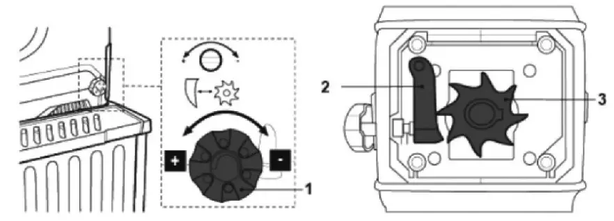 TOPSHAK TS WS1 Electric Garden Shredder 2800W Osisi Shredder - figure 9