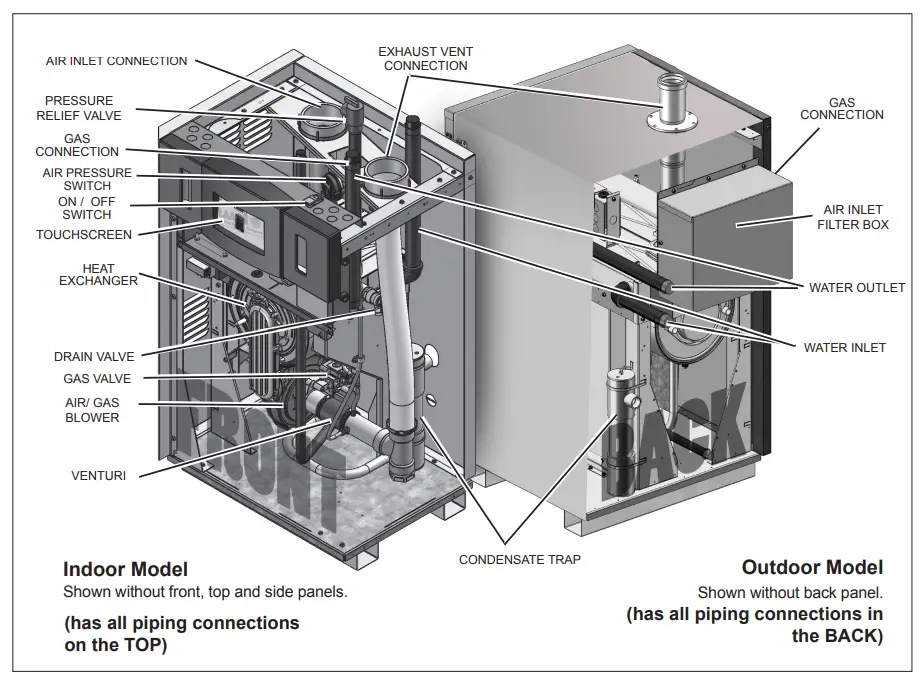 bradfordwhite BNTH Brute Touchscreen Display Water Heater - fig 1