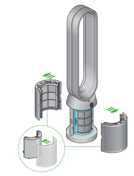 dyson Purifier Cool User Manual - Dyson Purifier cool Formaldehyde