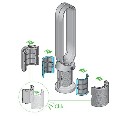 dyson Purifier Cool User Manual - air purifier fan