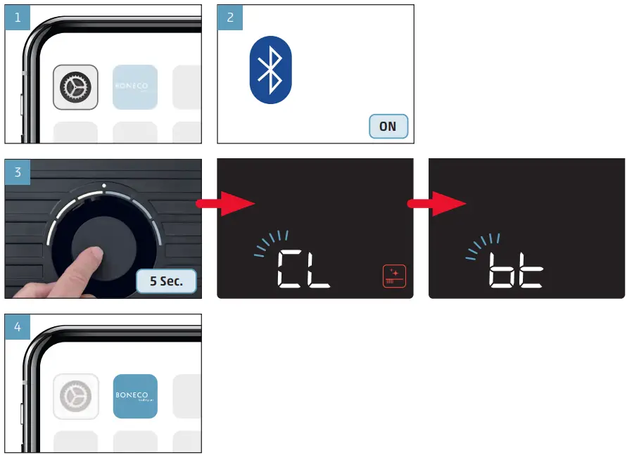 BONECO-H700-Hybrid-Humidifie-rand-Air-Purifier-FIG-10