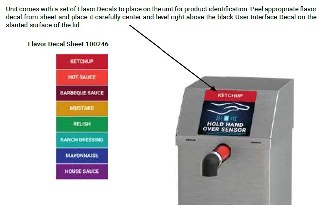 SERVER-SE-SS-TDP1.3-Touchless-Express-Triple-Dispensing-Station-fig5