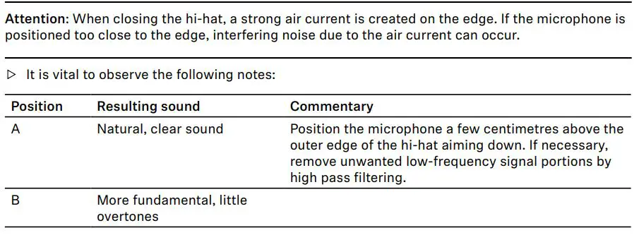 SENNHEISER e 614 Supercardioid Condenser Microphone 5