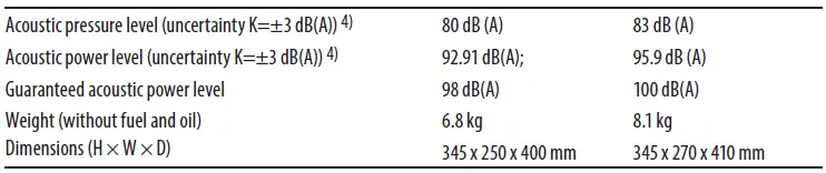 EXTOL-CRAFT-414502-Water-Pump-fig-17
