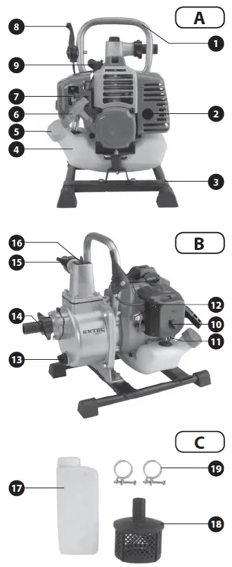 EXTOL-CRAFT-414502-Water-Pump-fig-4