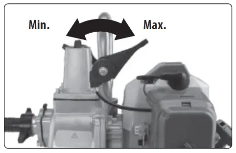 EXTOL-CRAFT-414502-Water-Pump-fig-8