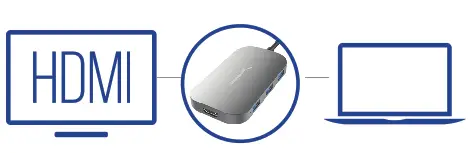 Sabrent DS-UHCR 8port USB Type-c HuB - fig 7