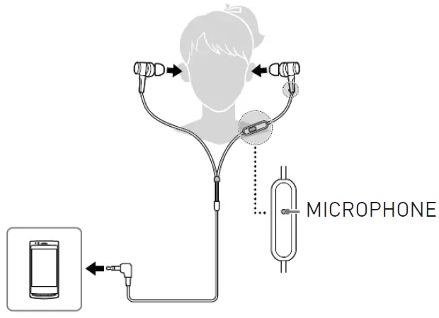 TELLUR TLL162351 Sigma In-Ear Headphones-1