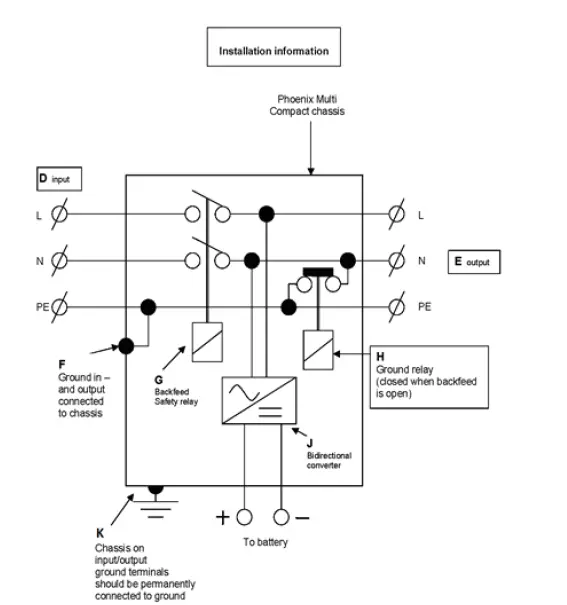 victron-energy-MultiPlus-2kVA-230V-Inverter-FIG-12