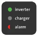victron-energy-MultiPlus-2kVA-230V-Inverter-FIG-3