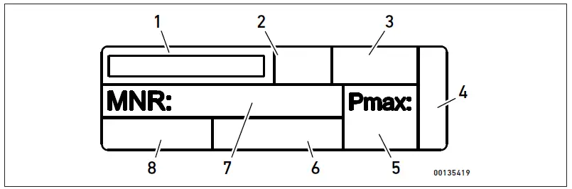 EMERSON AVentics Pneumatic Piston Rod Cylinders 01