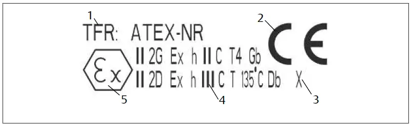 EMERSON AVentics Pneumatic Piston Rod Cylinders 04