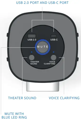 TV EARS Voice Clarifying TV Speaker - fig 7