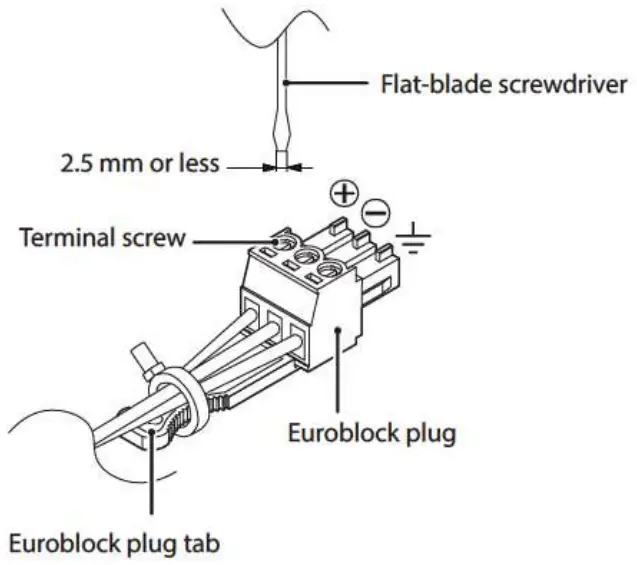 Connecting instruction