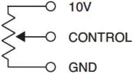 External control connectors