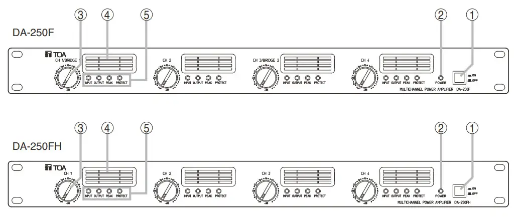 TOA DA 250F CE AU Multichannel Power Amplifiers - Figure 2