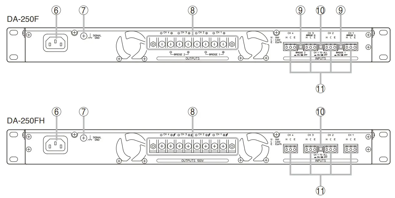 TOA DA 250F CE AU Multichannel Power Amplifiers - Figure 3
