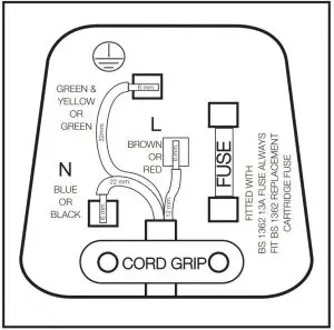 Fitting A Different Plug