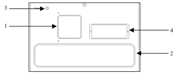 STARRY FOS 10W RGB Laser Show System - Front Panel Picture