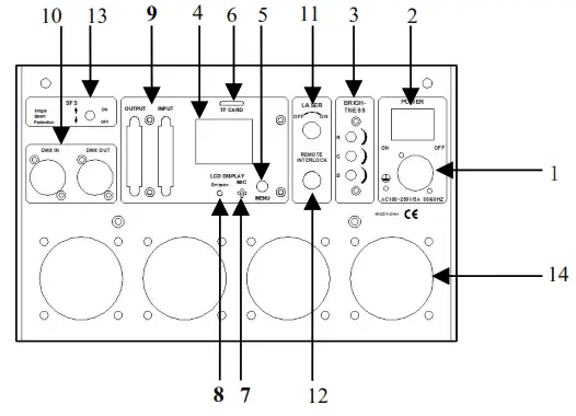 STARRY FOS 10W RGB Laser Show System - Rear Panel Picture 1