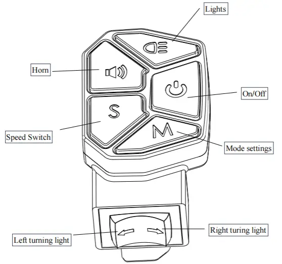 GYROCOPTERS B08Z7PCSR2 Flash 3 0 Portable Electric Scooter - fig 3
