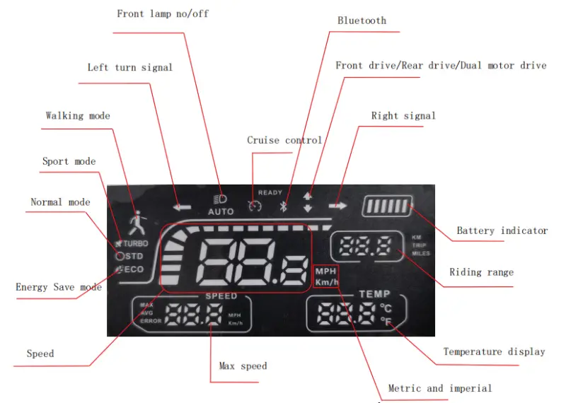 GYROCOPTERS B08Z7PCSR2 Flash 3 0 Portable Electric Scooter - fig 4
