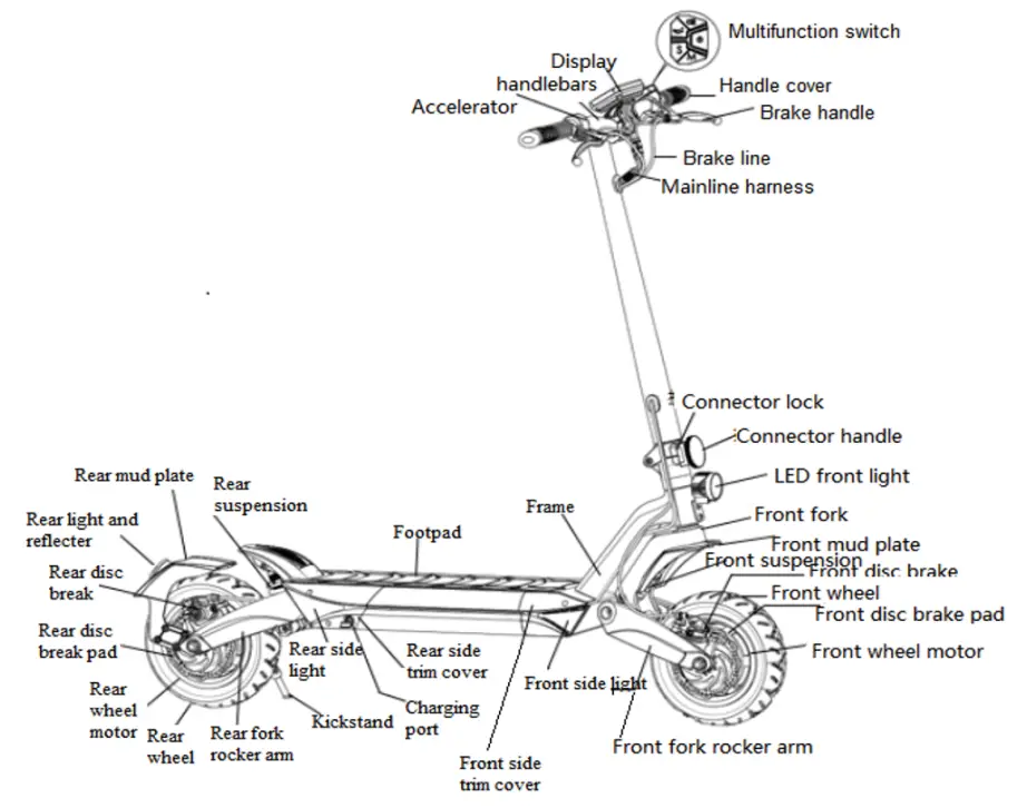 GYROCOPTERS B08Z7PCSR2 Flash 3 0 Portable Electric Scooter - fig