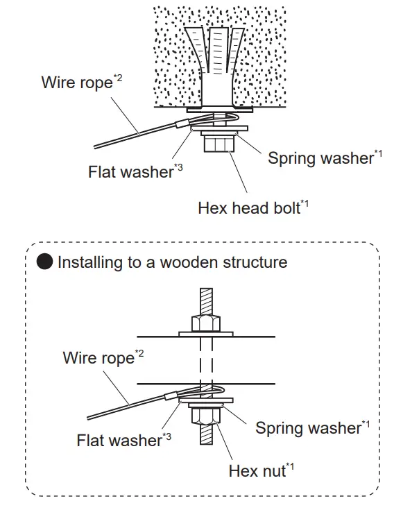 Panasonic ET PKD130H Ceiling Mount Bracket - Flat washer