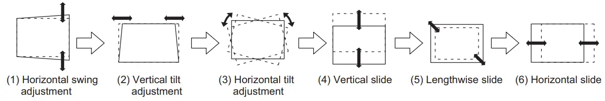 Panasonic ET PKD130H Ceiling Mount Bracket - Horizontal swing