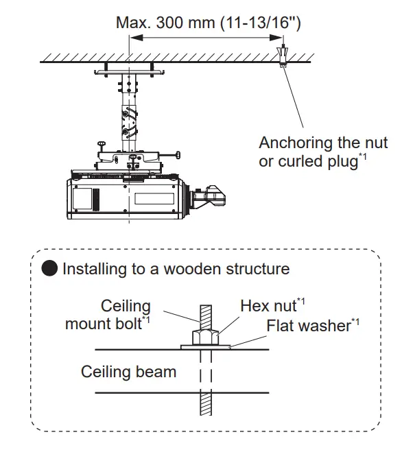 Panasonic ET PKD130H Ceiling Mount Bracket - Installing to a wooden structur
