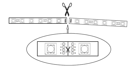 LED WORLD FB60M50-6M-24V-RGB RGB LED Flex Strip 3