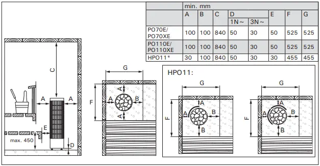 HARVIA-TRT70XE-Electric-Sauna-Heater-11