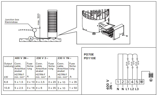 HARVIA-TRT70XE-Electric-Sauna-Heater-12