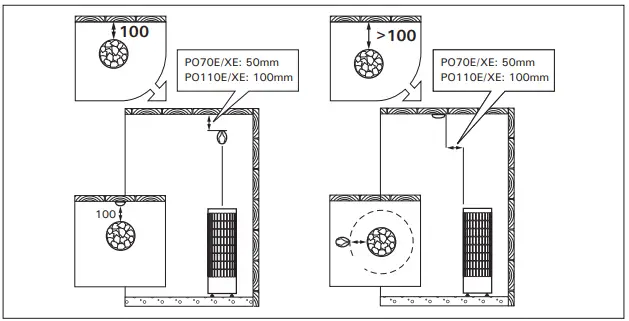 HARVIA-TRT70XE-Electric-Sauna-Heater-14
