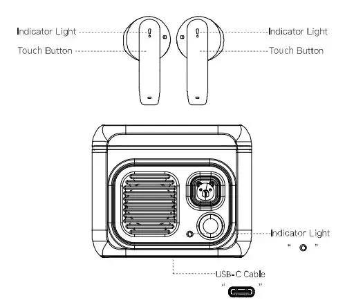 Shenzhen-Mokoc-Technology-E16-Line-Friend-TWS-Bluetooth-Earphones-fig-1
