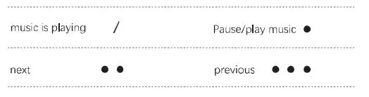 Shenzhen-Mokoc-Technology-E16-Line-Friend-TWS-Bluetooth-Earphones-fig-6