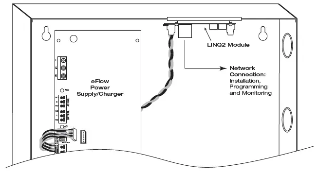 Altronix MAXIMAL77F Maximal F Series Dual Power Supply Access Power Controllers-13