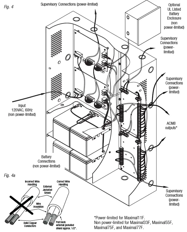 Altronix MAXIMAL77F Maximal F Series Dual Power Supply Access Power Controllers-4