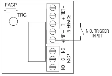 Altronix MAXIMAL77F Maximal F Series Dual Power Supply Access Power Controllers-7
