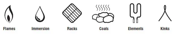 ThermoWorks Smoke X2 Meat Temperatures - CABLE SHOULD AVOID