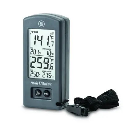 ThermoWorks Smoke X2 Meat Temperatures - Spare Smoke X2™ Receiver