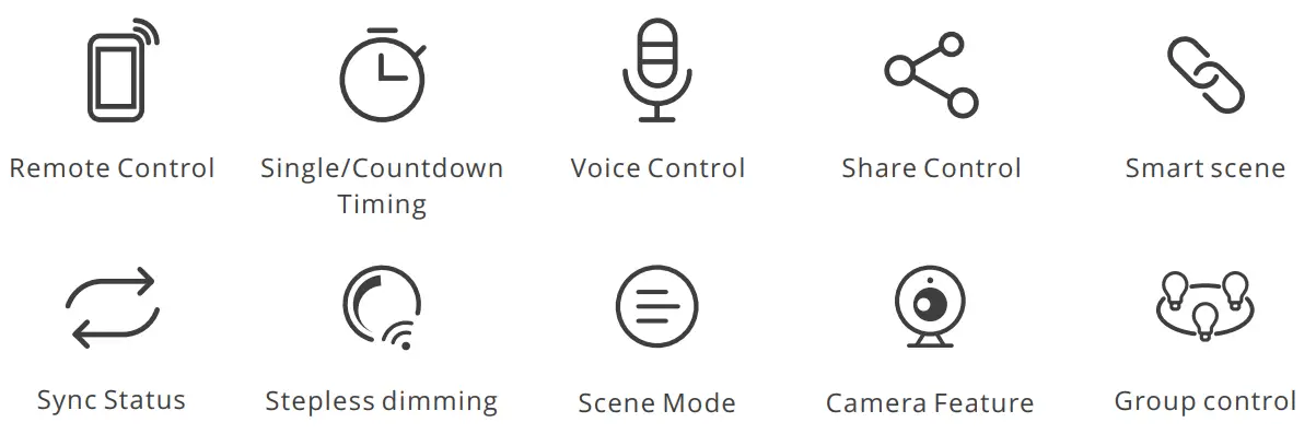 SONOFF LBS B02 F Wi Fi Smart LED Filament Bulb - Features