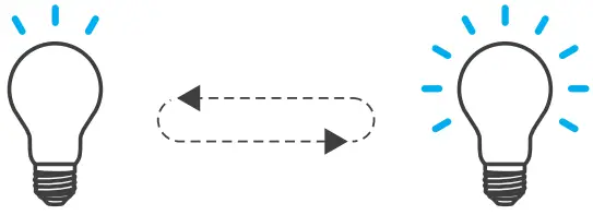 SONOFF LBS B02 F Wi Fi Smart LED Filament Bulb - Power on